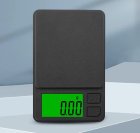 Good Price Precision Pocket Scale 100g X 0.01g - Digital Gram Scale with Backlit LCD - Mini Scale Easy to bring. Purchase Now! (image for) Good Price Precision Pocket Scale 100g X 0.01g - Digital Gram Scale with Backlit LCD - Mini Scale Easy to bring. Purchase Now!